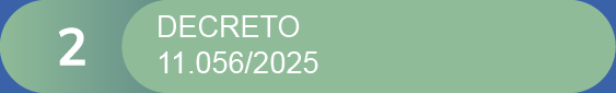 Decreto nº 11.056/2025